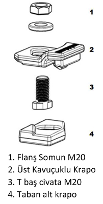 150 kaynaklÄ± tip ray kraposu